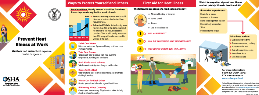 Prevent Heat-English